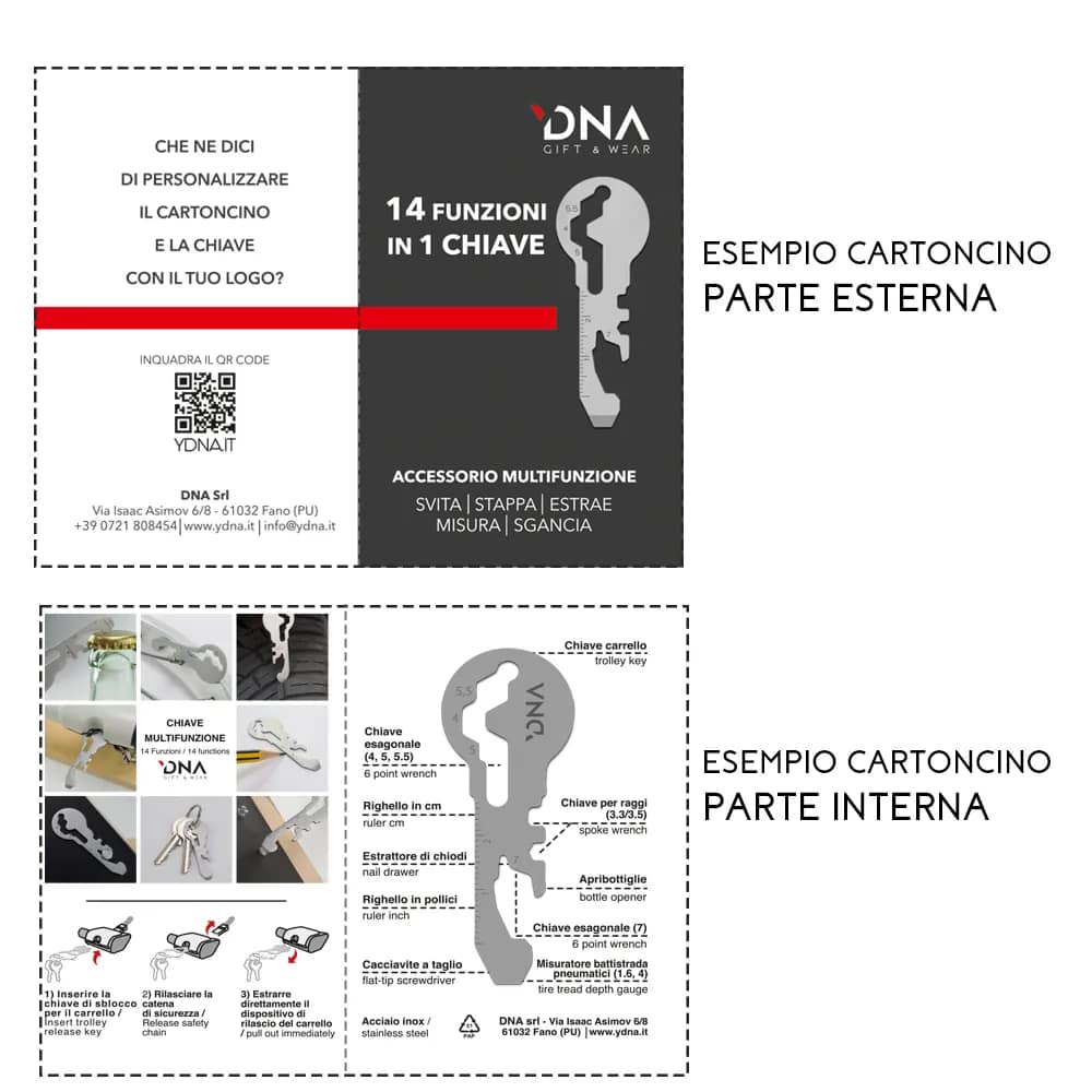 ESEMPIO CHIAVE E CARTONCINO FATTI PER DNA